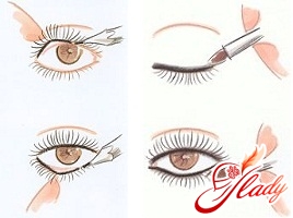 smoky eyes для карих глаз smoky eyes для карих глаз