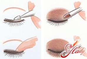 макияж smoky eyes макияж smoky eyes