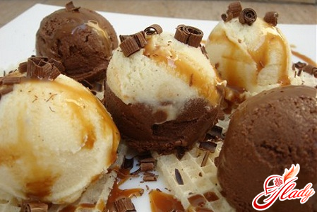 мороженое в домашних условиях рецепт