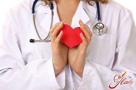 Последствия диабета Последствия диабета